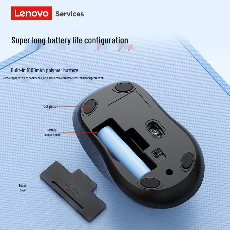 Lenovo Wireless Keyboard and Mouse Set