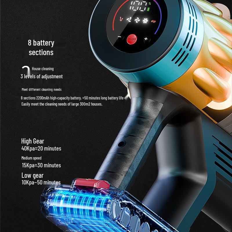 High-Suction 650W Wireless Handheld Vacuum Cleaner (40Kpa)