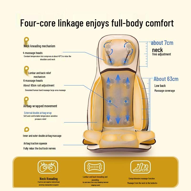 Panasonic Full Body Massage Mat & Foot Massager Combo