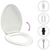 Vannituba ja tualett – Wc-poti istmed