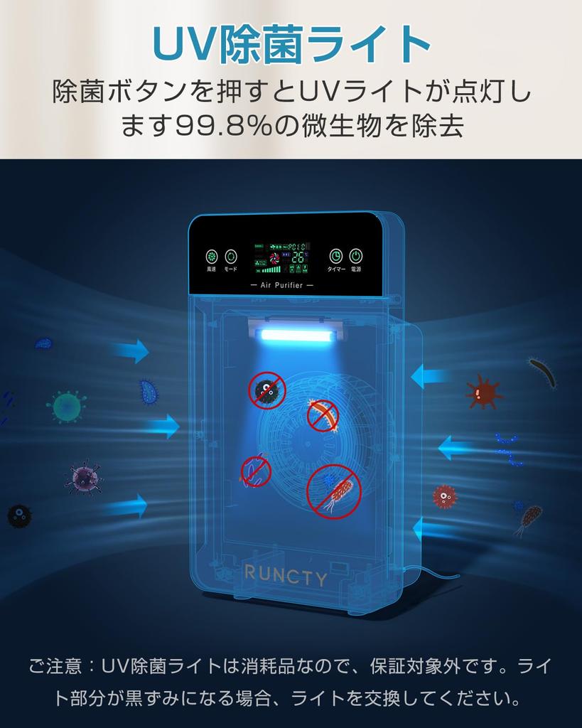 Air Purifier HEPA Filter Air Purifier Air Quality Detection AUTO Mode 3 Air Volume Settings Powerful Quiet Energy Saving Touch Panel Timer Function
