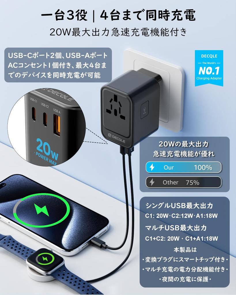 decqle International Adapter Converter with 2 Fast and 1 Charges 4 Devices Worldwide Compatible with Countries Including the and Travel Compatible