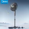 Midea 7-Blade Pedestal Fan
