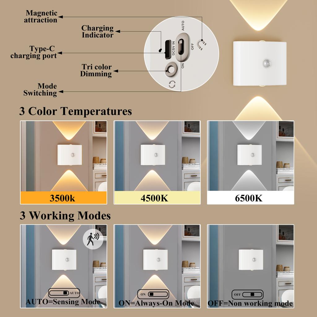 Morden Smart Home Decor Usb Rechargeable Indoor Wall Lamp Nordic Motion Sensor Wireless Magnetic Stair Bedside Led Night Lights