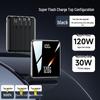 HANDUNYOU 120W 20000mAh Super Fast Charging Power Bank