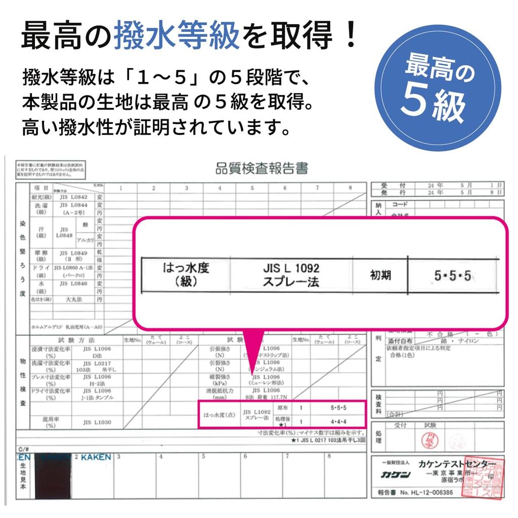 Basic Quench Teflon Neck Ice Flap Neck Level UV UPF for and Kids Kids Guard, Water-Repellent, 5, Protection, 99.9% 50+, Women, Men, (Navy, Size)