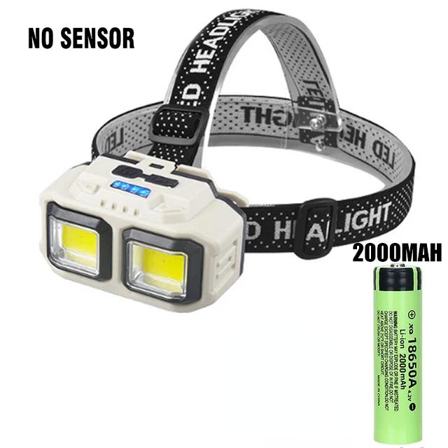 Powerful LED HeadlampTorch USB Rechargeable Flashlight Headlight Waterproof Head Light Camping Fishing Mining Light Lamp Torch