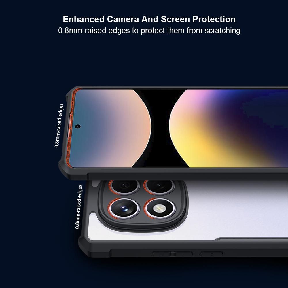 XUNDD For Xiaomi Redmi Note 14 Pro 4G Case Dropproof TPU+Acrylic Clear Back Phone Cover