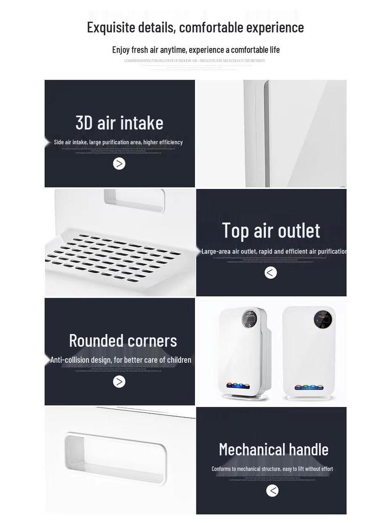 Smart Indoor Air Purifier with UV and Ion Technology for Aldehyde Removal