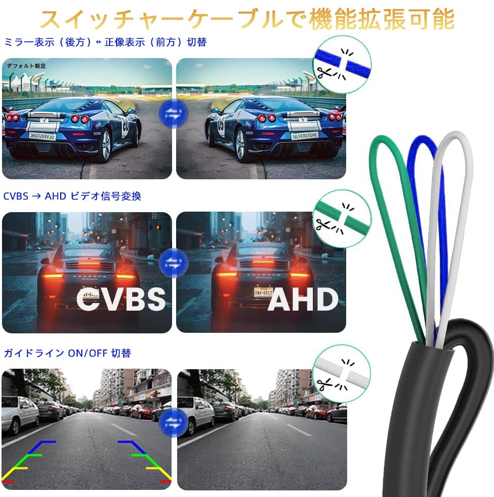 Rear Camera (1080P, 360° Rotation, 2025 New Arrival) Rear Camera, 2 Megapixel CCD Sensor,