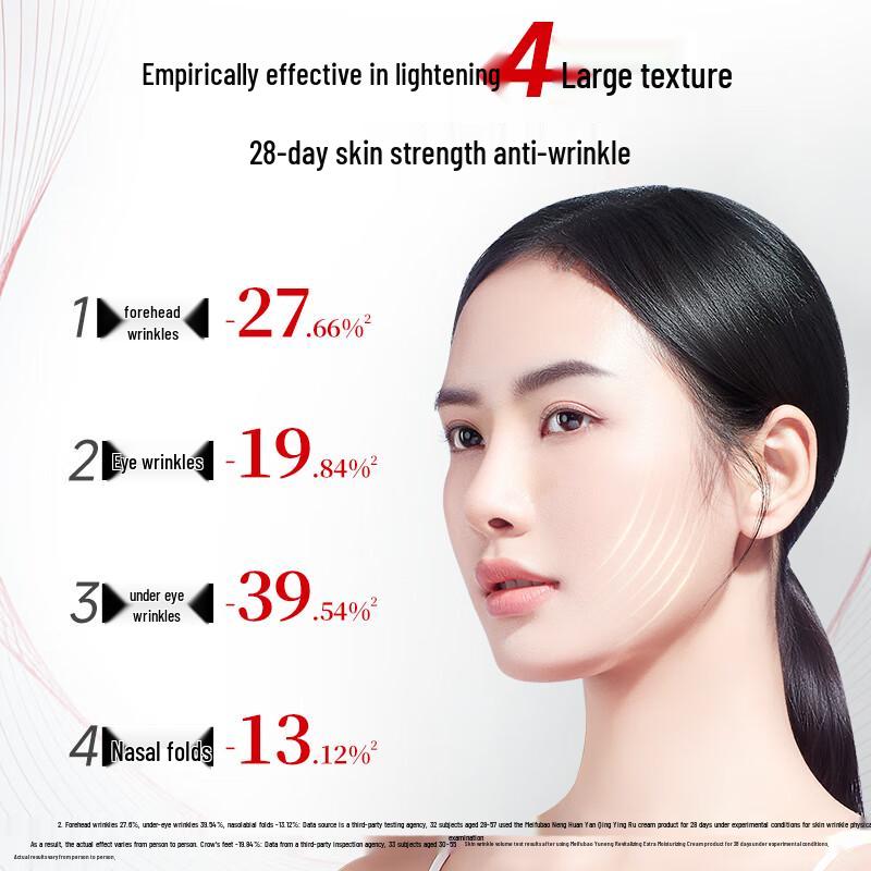 MEIFUBAO Potent Rejuvenation Anti-Gravity Face Cream