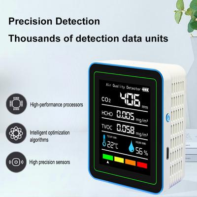 5-in-1 Air Quality Monitor Air Quality Detector USB Charging Indoor Air Quality Meter Portable CO2 Detector for Indoor Outdoor