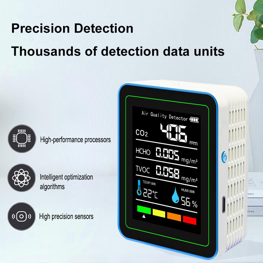 5-in-1 Air Quality Monitor Indoor Air Quality Meter USB Charging CO2 Detector Portable Formaldehyde Monitor for Indoor Outdoor
