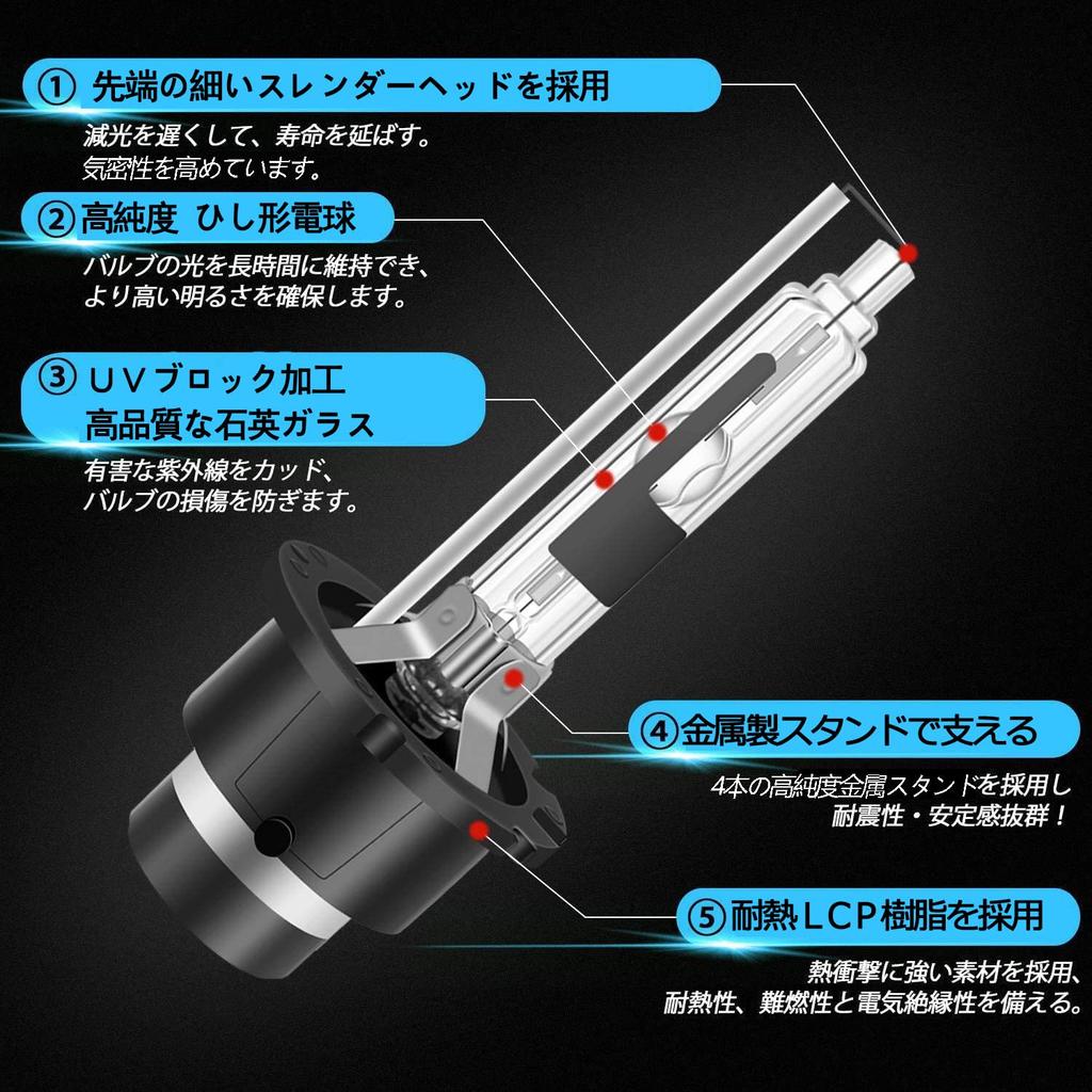 RCP HID Bulb D1S D2S D3S D4S Car Headlight Lamps, Genuine Replacement Part, General