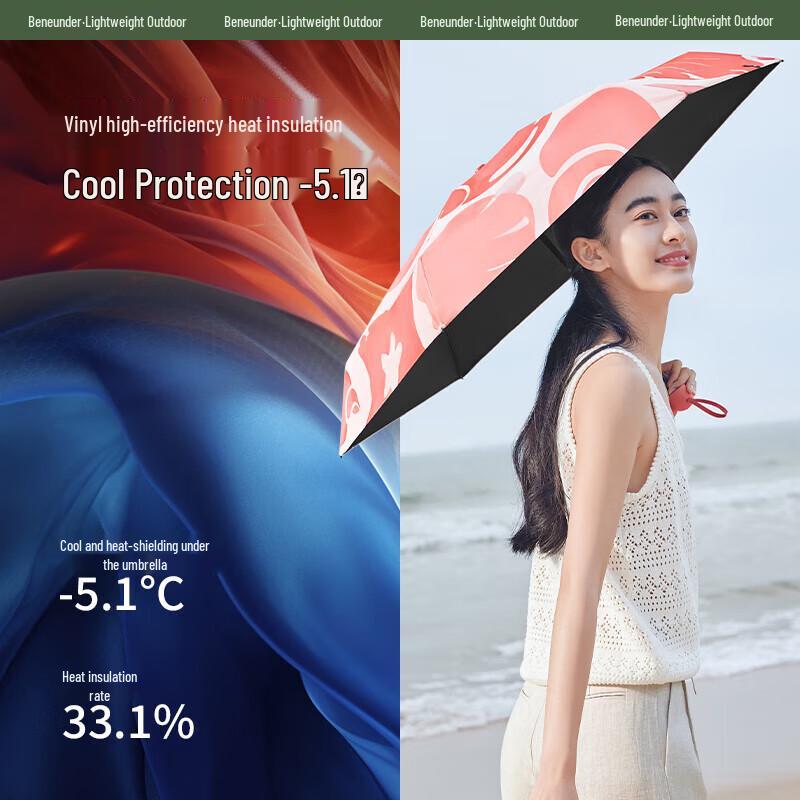 Beneunder UV Protection Five-Fold Pocket Floral Sun/Rain Umbrella