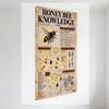 HONEY BEE KNOWLEDGE Vintage Tin Sign - Bee Biology, Honey Products, Pollination Educational Poster for Classroom, Home Decor