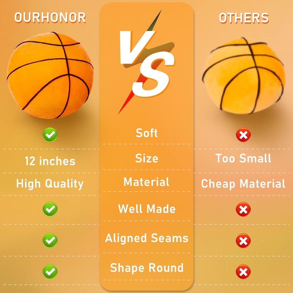 Basketball Plush, 11.8" Soft Basketball Stuffed Throw Pillows, Fluffy Cute 3D Stuffed Ball Indoor Plushies Decoration, Games Sports Toy Gift for Boys