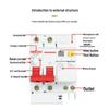 1P+N Residual Current Circuit Breaker (RCBO)
