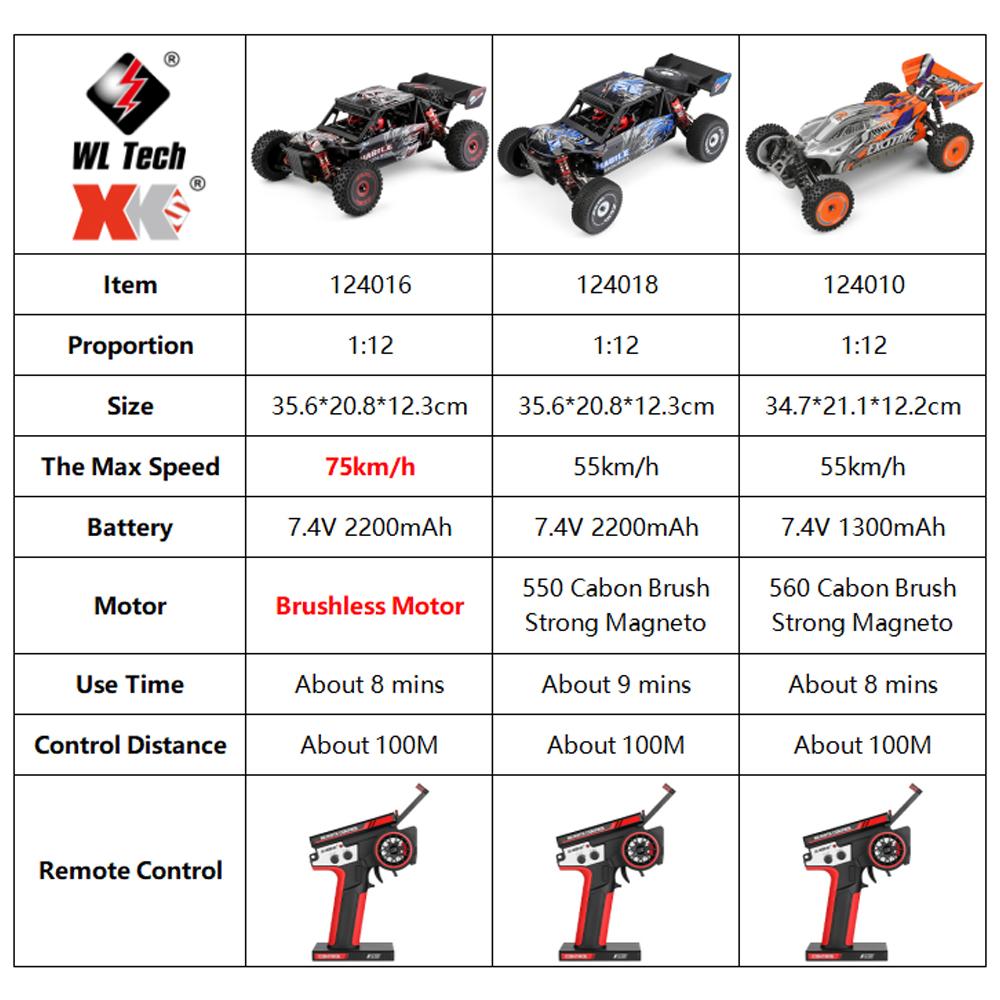WLtoys 1/12 RC Crawler 124010 124016 124018 High Speed Remote Control 4WD Off-Road Drift Climbing Racing Vehicle Car Toys