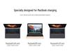 Adattatore Magnetico PD Tipo-C per MacBook e Laptop