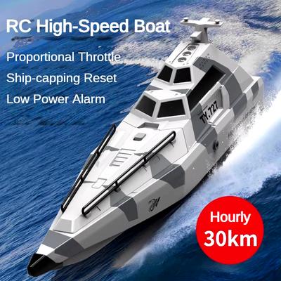 2024 m. Naujas 2,4 GHz TY727 RC TURBOJETINIS SIURBLYS Didelės spartos nuotolinio valdymo reaktyvinis kateris, senka baterija, signalizacijos funkcija Suaugusiųjų vaikų žaislo dovana