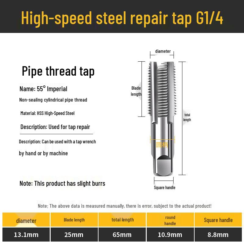 55° Imperial Non-Sealing Cylindrical Pipe Thread Tap/Thread Mill Drilling Bit, 60° US Sizes 2, 3, 4.