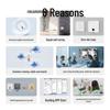 Huawei Whole Home WiFi 6 AP+AC Router System (CN version)