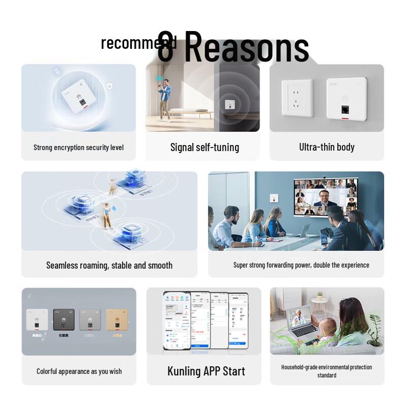 Huawei Whole Home WiFi 6 AP+AC Router System (CN version)