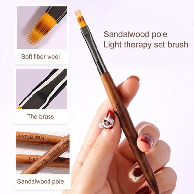 Strumenti per manicure e pedicure – Pennelli per unghie