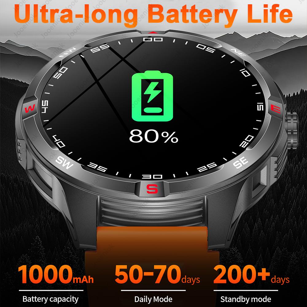 Sports Smart Watch Men Compass 1000mAh Large Battery Bluetooth Call 1.46 Inch Health Monitoring Waterproof Smartwatch  New