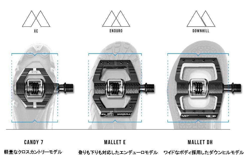 CRANKBROTHERS Mallet E11 Black Pedals,