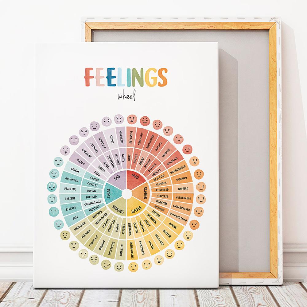 Feelings Wheel Emotions Poster Feelings Scale Mental Health Therapy Calming Print Canvas Painting School Psychology Wall Decor