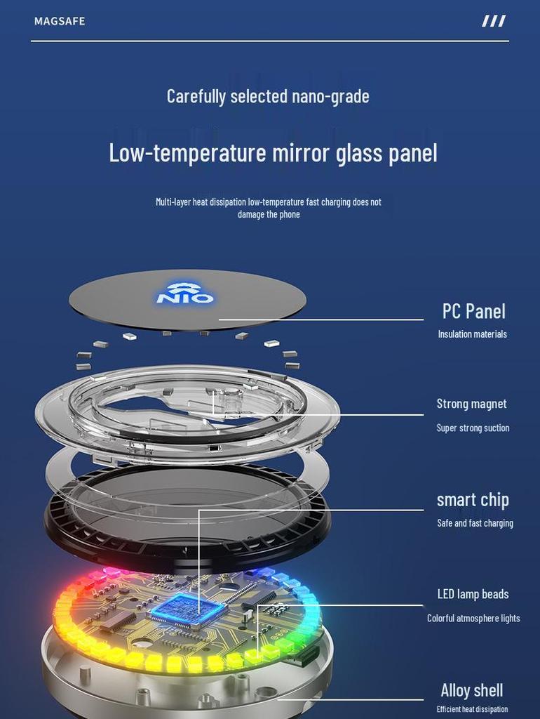 NIO ES6/ES8 Wireless Magnetic Fast Charger and LED Ambient Light for Cars (Apple Compatible)
