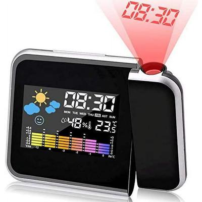 Color Screen Projection Electronic Alarm Clock Silent Digital Weather Forecast Wanli Desk Clock for Bedroom
