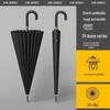 Accesorii – Umbrele