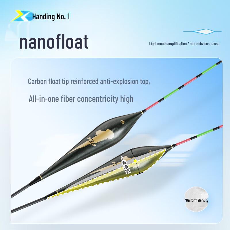 Handing Fishing Line & Tackle Starter Kit