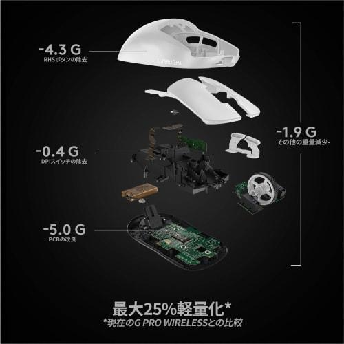 Logitech G PRO