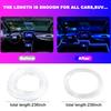 Car LED Strip Lights 5-in-1 Multicolor APP Controlled Car Interior RGB Ambient Light