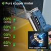 Newbeny 14000PSL 96Mpa Elektrisk Fettpress Högtryck Bil Smörjolja Bilunderhållsverktyg För makita 18v batteri pinne