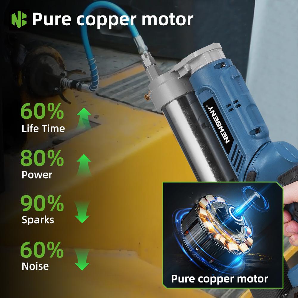 Newbeny 14000PSL 96Mpa Elektrisk Fettpress Högtryck Bil Smörjolja Bilunderhållsverktyg För makita 18v batteri pinne