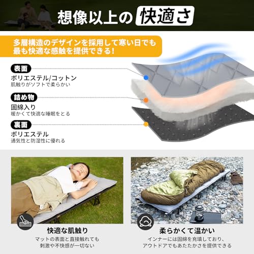 KingCamp Foldable Cot Mat, Ultra Lightweight, Non-Slip, Secureable, Compact, Camping Mat, Nap Mat, Car Camping, Tent Camping, and Emergency Preparedne