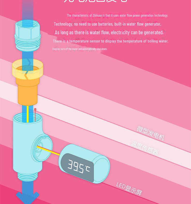 Zhinuan Bath Thermometer: Measures and Displays Temperature for Baby Baths and Indoor Use