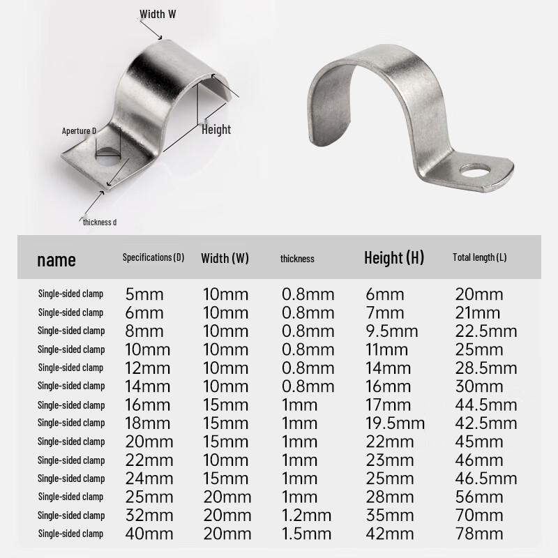 Galvanized U-Shape Pipe Clamp 20mm Outer Diameter