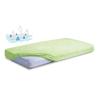 Hygienic Pad Non-transparent Terry Cloth 90x200x20