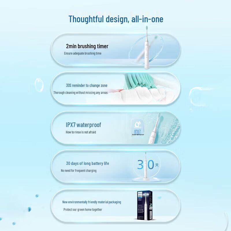 Philips Sonic Electric Toothbrush HX2408/01 CN Plug (adapter Included)