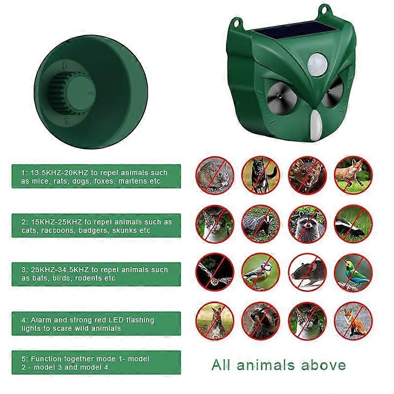 RC546 Outdoor Smart Solar Animal Ultrasonic Repellers
