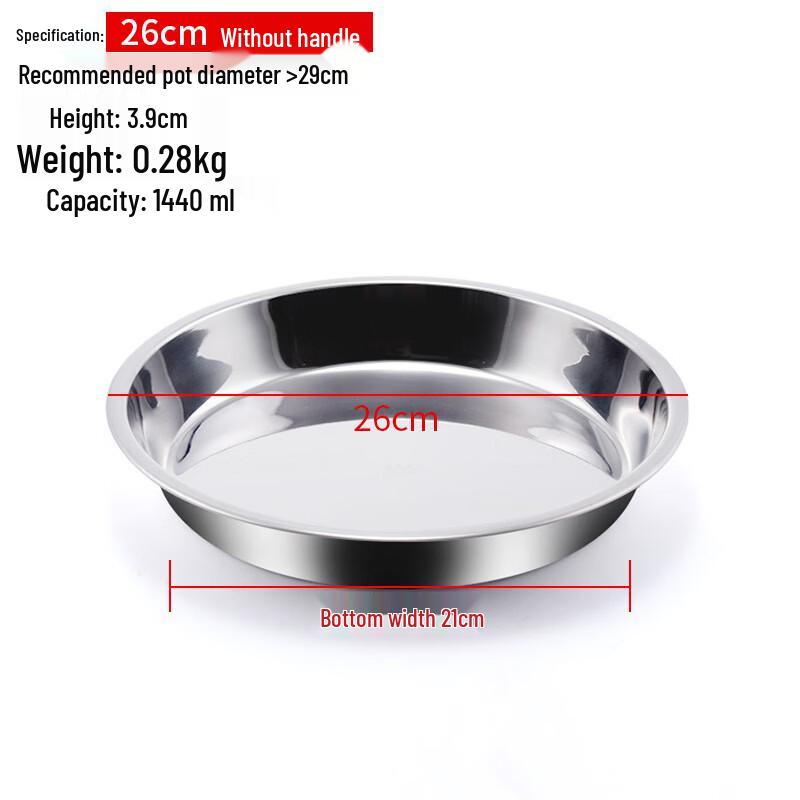 Jingzhouyuan Thickened Stainless Steel Round Plates