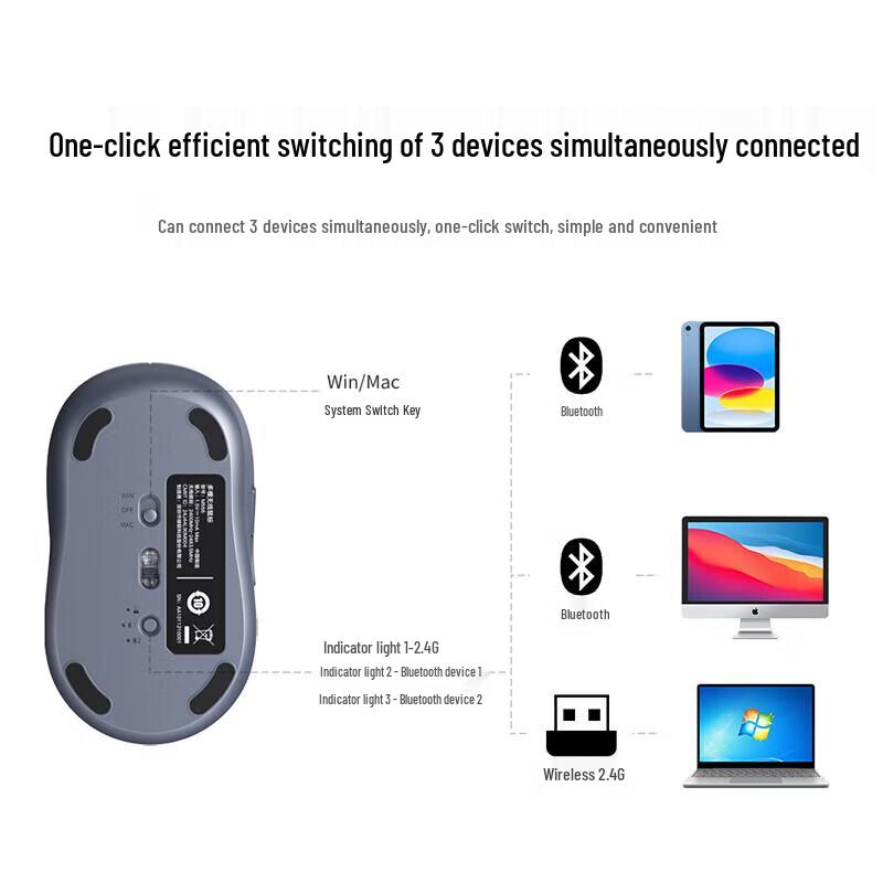 UGREEN M556 Dual Mode Wireless Bluetooth Silent Mouse