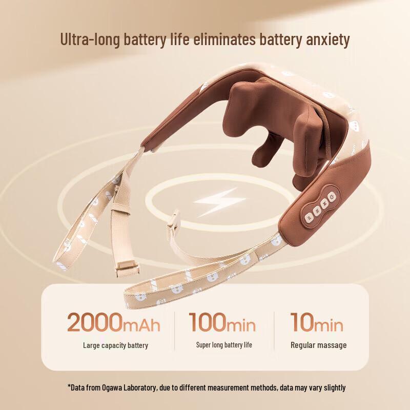 ogawa Shoulder and Neck Massager CN Plug (adapter Included)