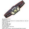 LED Headlight 5 Modes Adjustable IPX4 Waterproof USB Rechargeable Hands-free Lightweight Outdoor Camping Night Running Fishing Headlamp